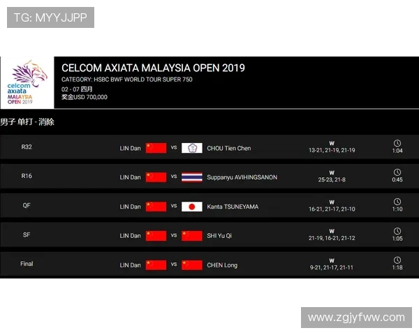 锡永对阵马赛精彩视频直播全程回顾与赛后分析